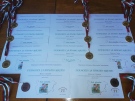 24 медала от първия кръг на състезанията „Многознайко” спечелиха ученици на СУ „Вичо Грънчаров”